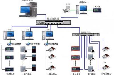 信息系統集成服務的全面解析