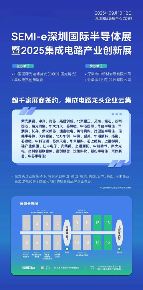 化合物半導(dǎo)體產(chǎn)品合集 爍科晶體及其信息系統(tǒng)集成服務(wù)